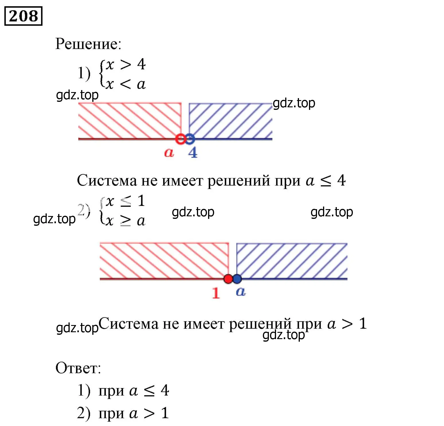 Решение 3. номер 208 (страница 49) гдз по алгебре 9 класс Мерзляк, Полонский, учебник