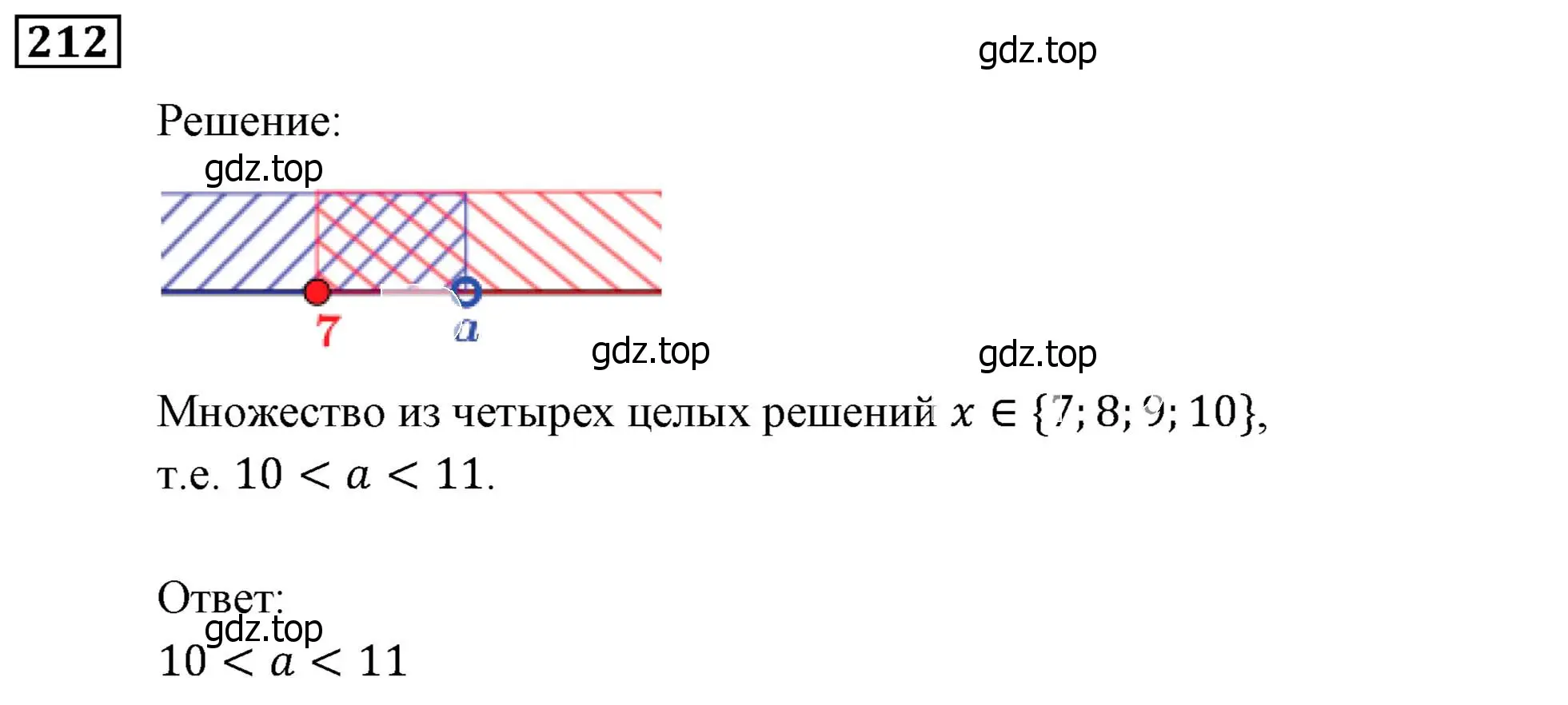 Решение 3. номер 212 (страница 49) гдз по алгебре 9 класс Мерзляк, Полонский, учебник