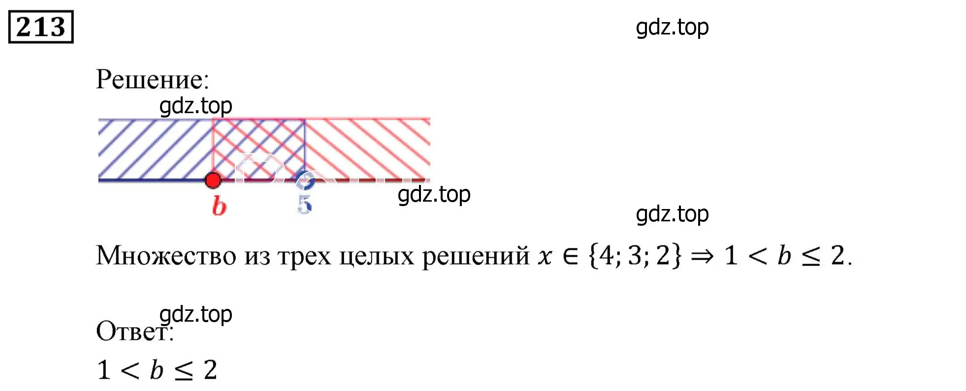 Решение 3. номер 213 (страница 50) гдз по алгебре 9 класс Мерзляк, Полонский, учебник