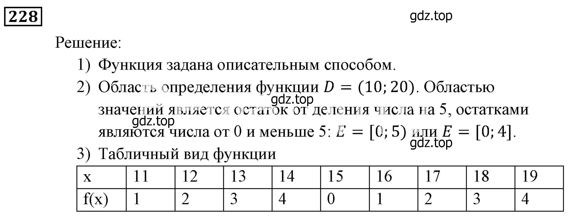 Решение 3. номер 228 (страница 68) гдз по алгебре 9 класс Мерзляк, Полонский, учебник