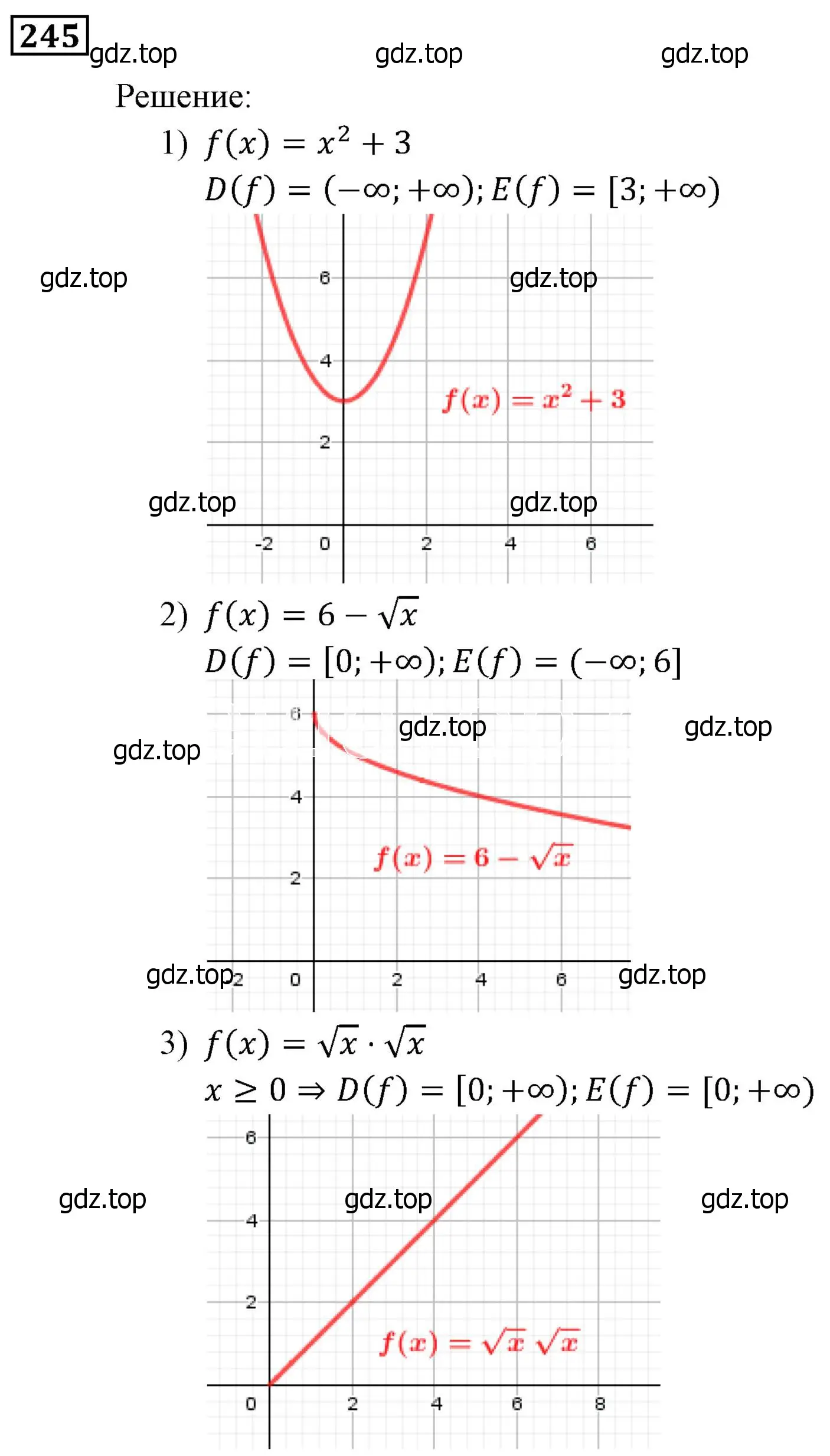 Решение 3. номер 245 (страница 70) гдз по алгебре 9 класс Мерзляк, Полонский, учебник