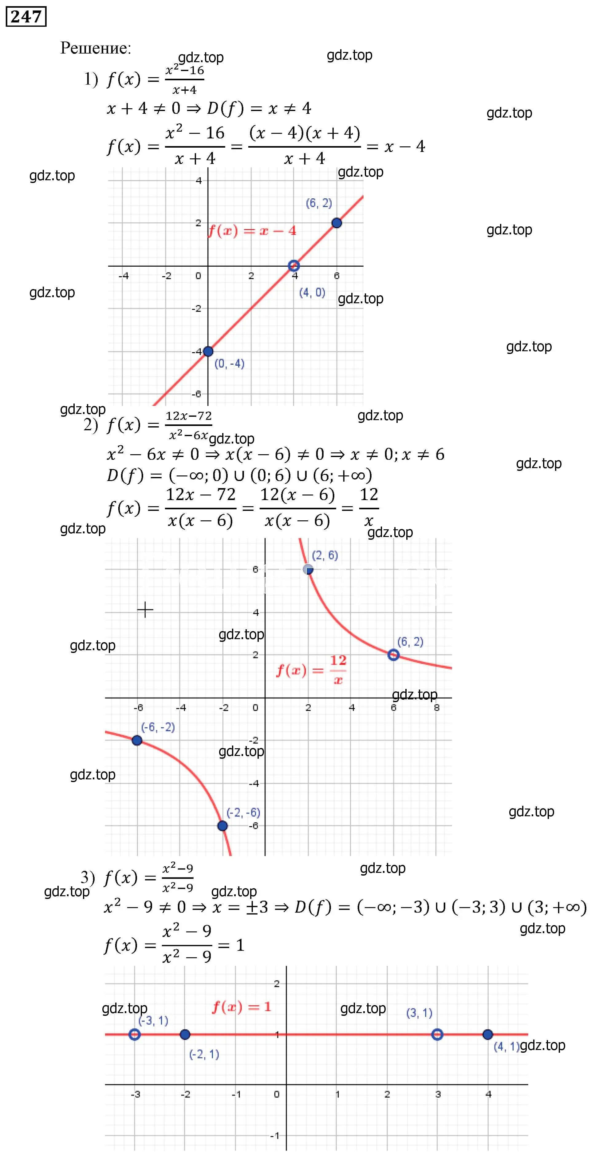 Решение 3. номер 247 (страница 71) гдз по алгебре 9 класс Мерзляк, Полонский, учебник