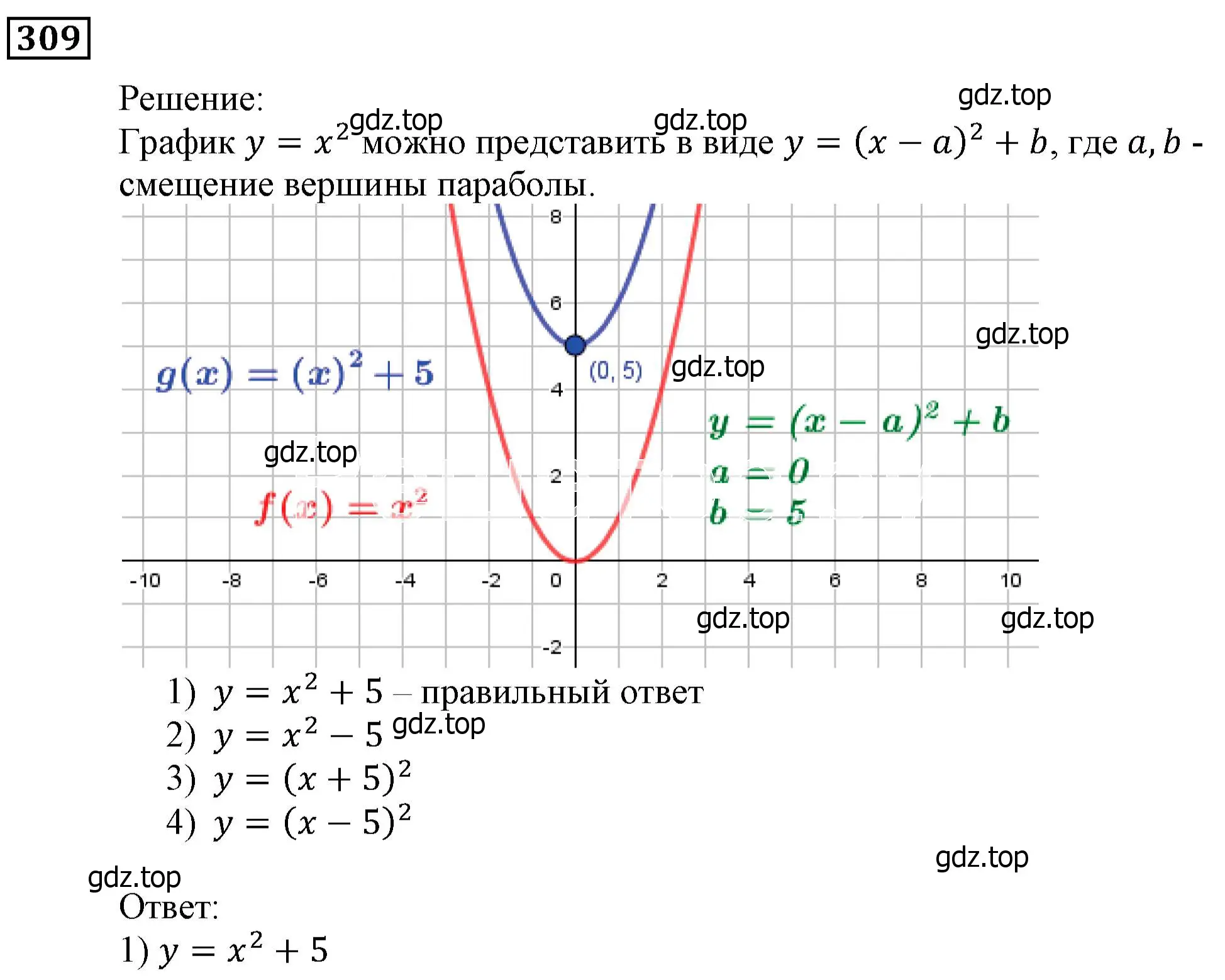 Решение 3. номер 309 (страница 87) гдз по алгебре 9 класс Мерзляк, Полонский, учебник