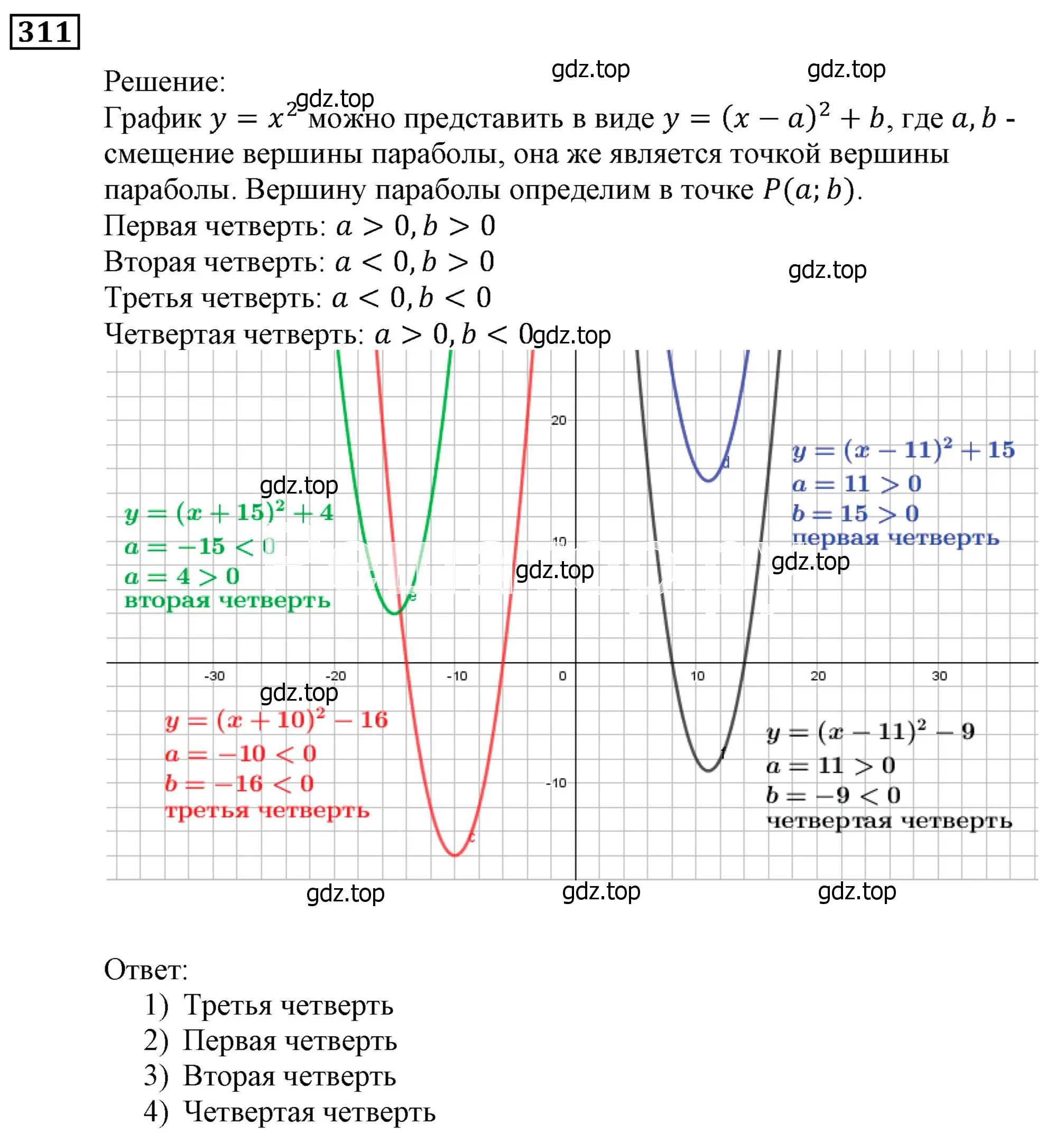 Решение 3. номер 311 (страница 87) гдз по алгебре 9 класс Мерзляк, Полонский, учебник