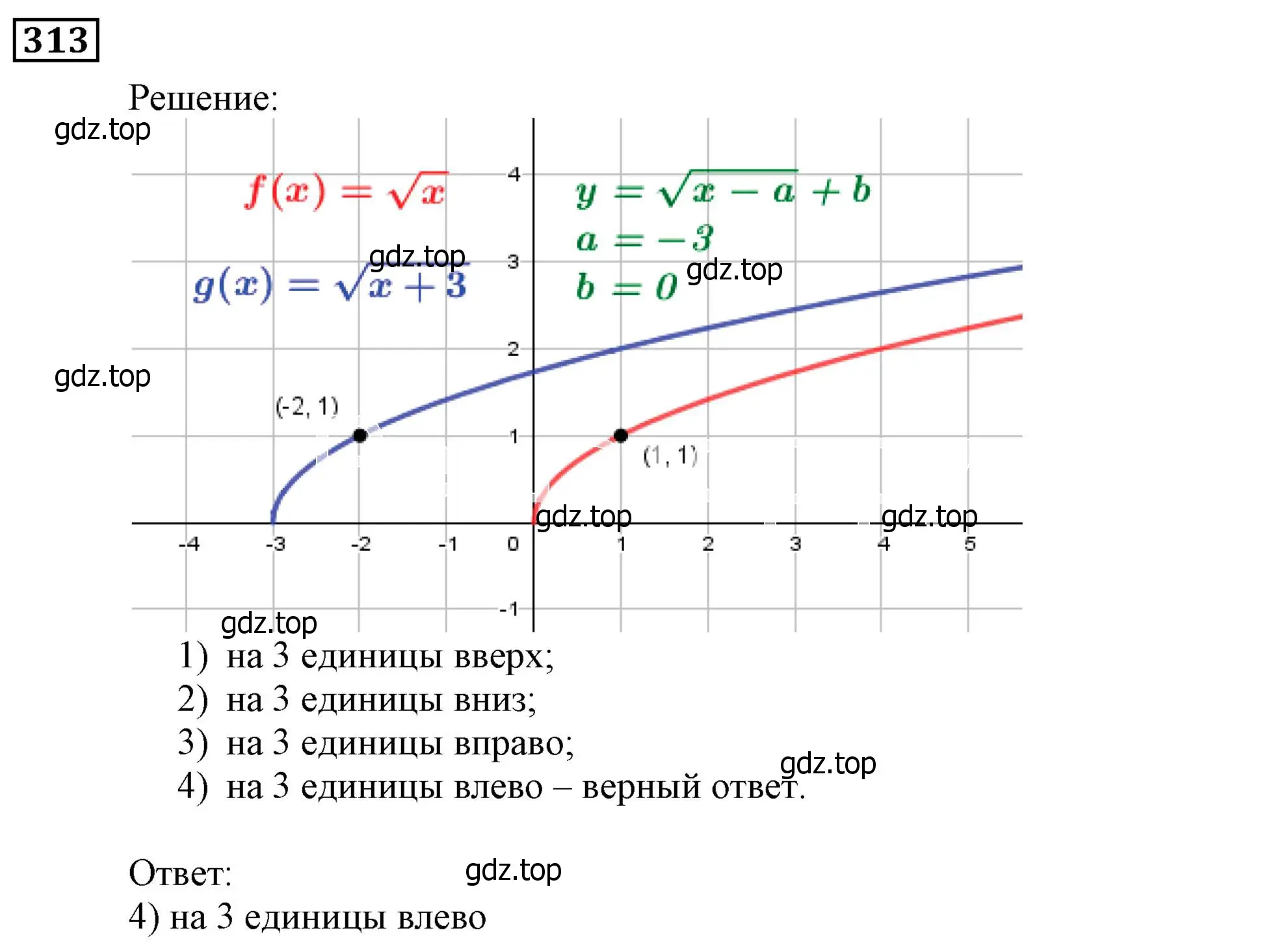 Решение 3. номер 313 (страница 87) гдз по алгебре 9 класс Мерзляк, Полонский, учебник