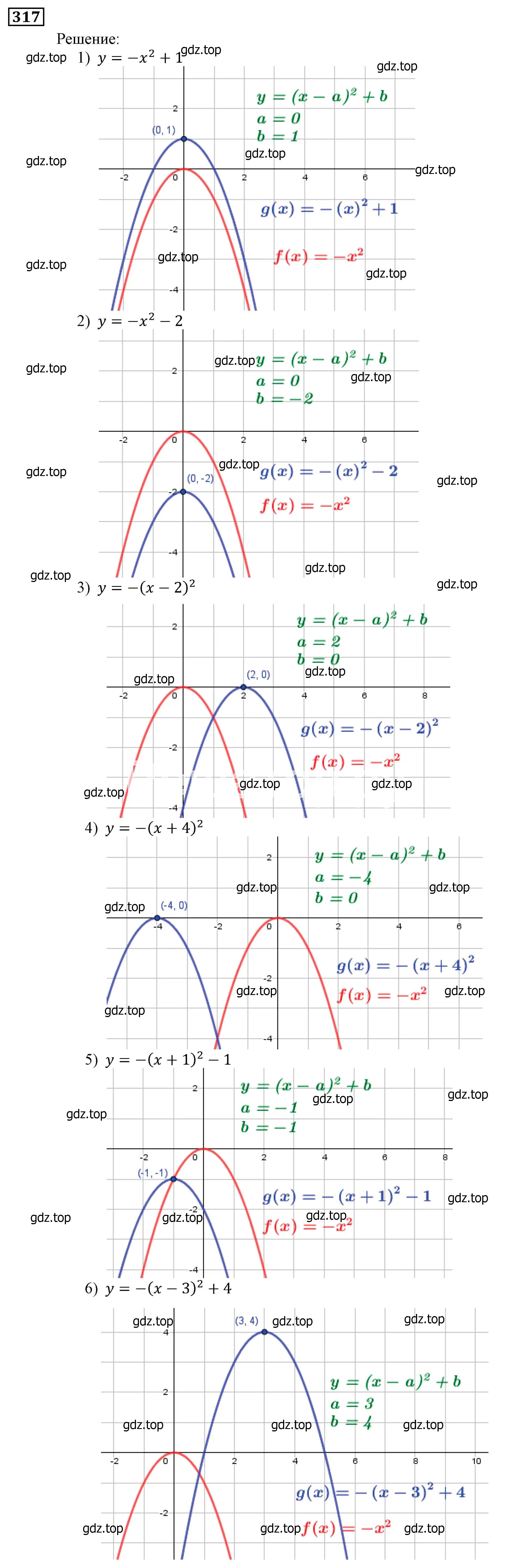 Решение 3. номер 317 (страница 89) гдз по алгебре 9 класс Мерзляк, Полонский, учебник