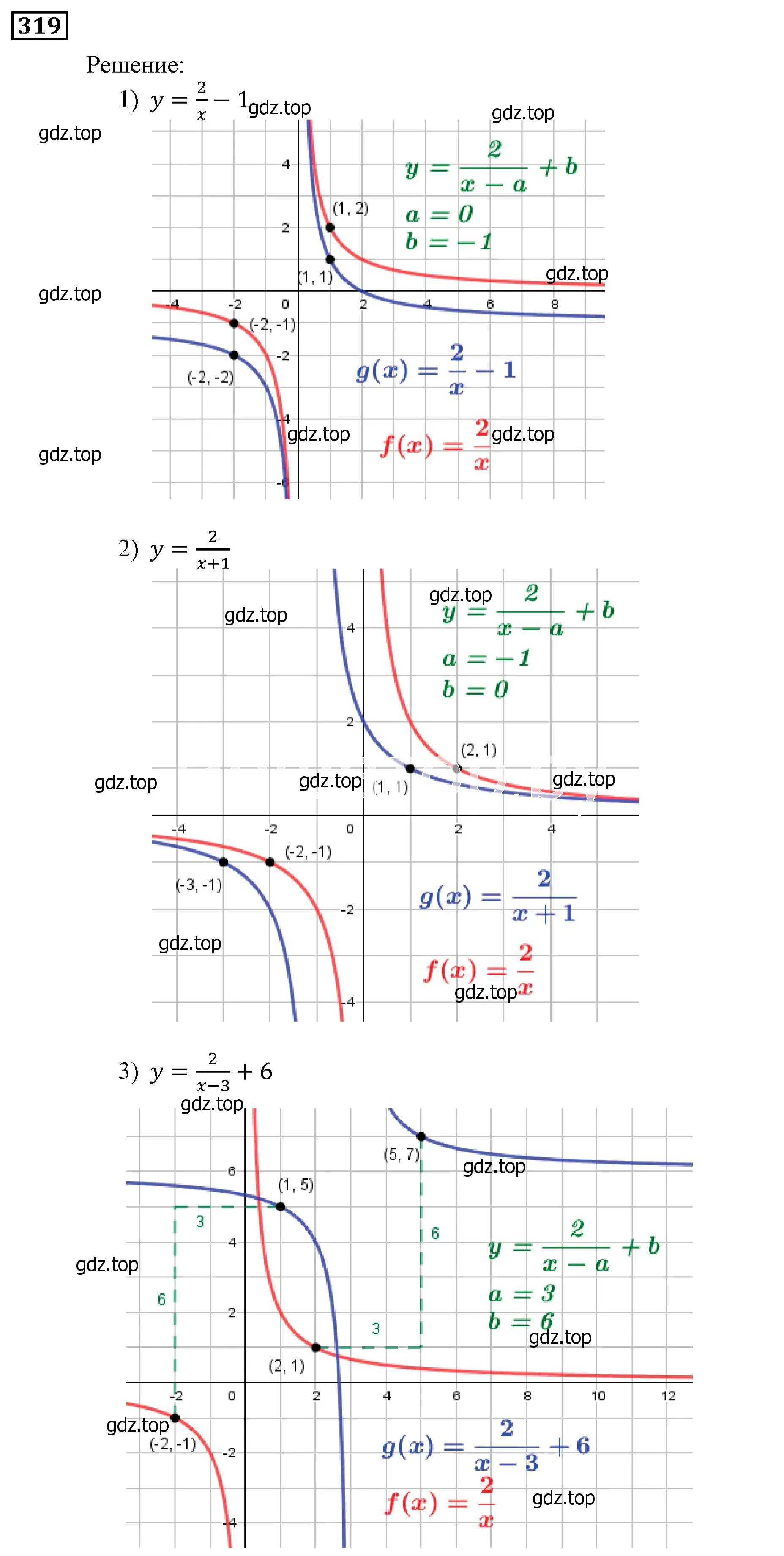 Решение 3. номер 319 (страница 89) гдз по алгебре 9 класс Мерзляк, Полонский, учебник