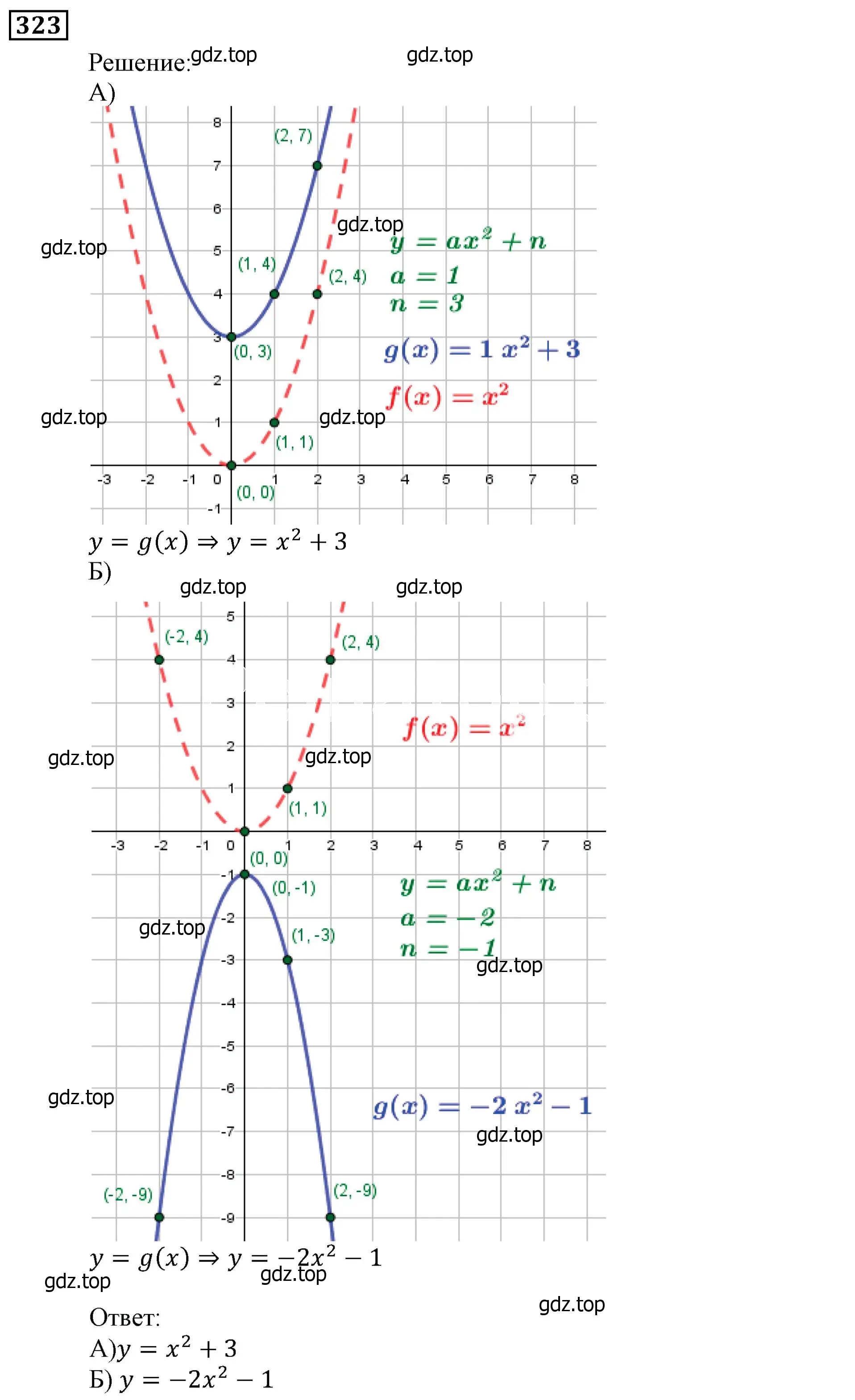 Решение 3. номер 323 (страница 89) гдз по алгебре 9 класс Мерзляк, Полонский, учебник