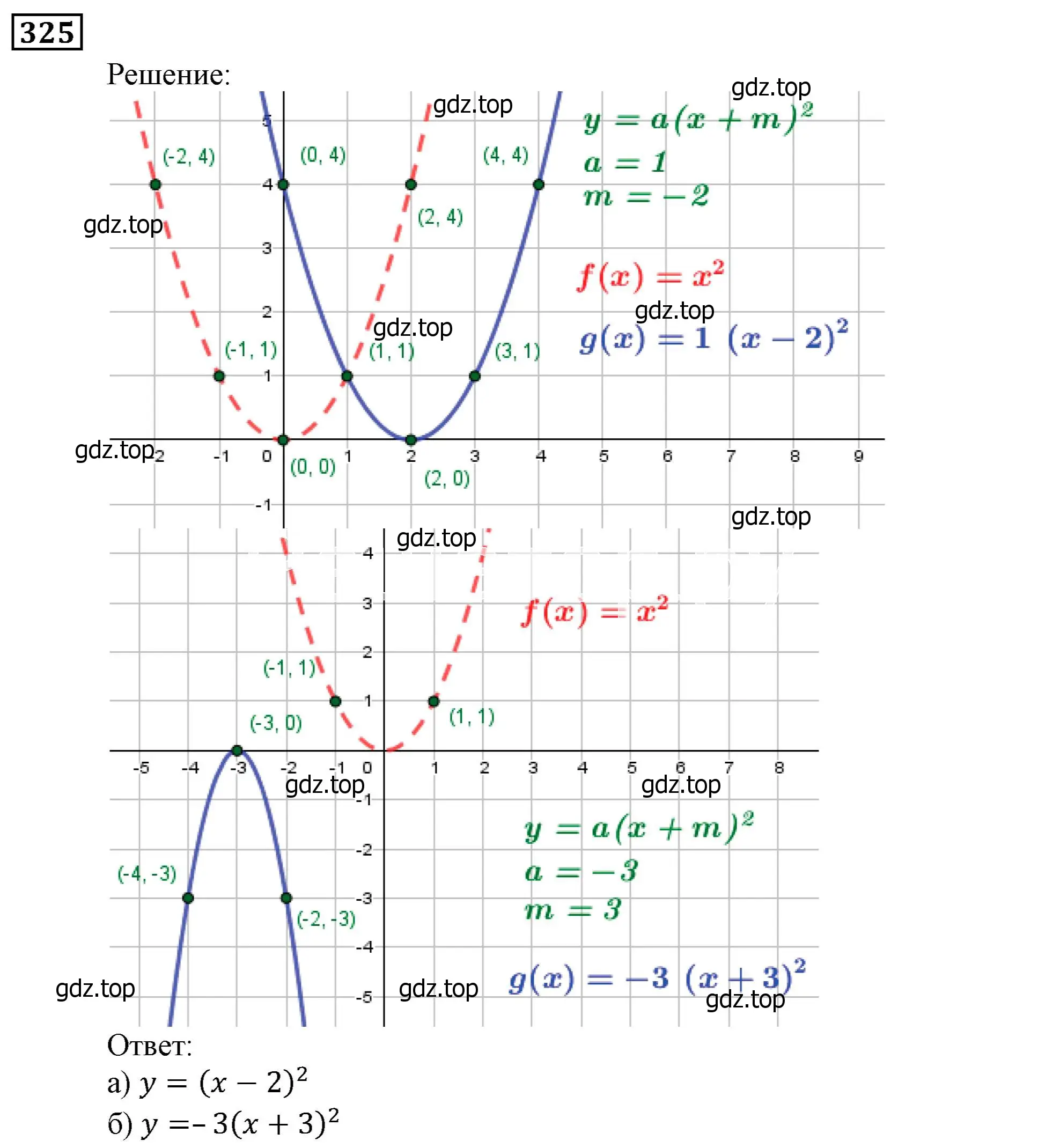 Решение 3. номер 325 (страница 90) гдз по алгебре 9 класс Мерзляк, Полонский, учебник