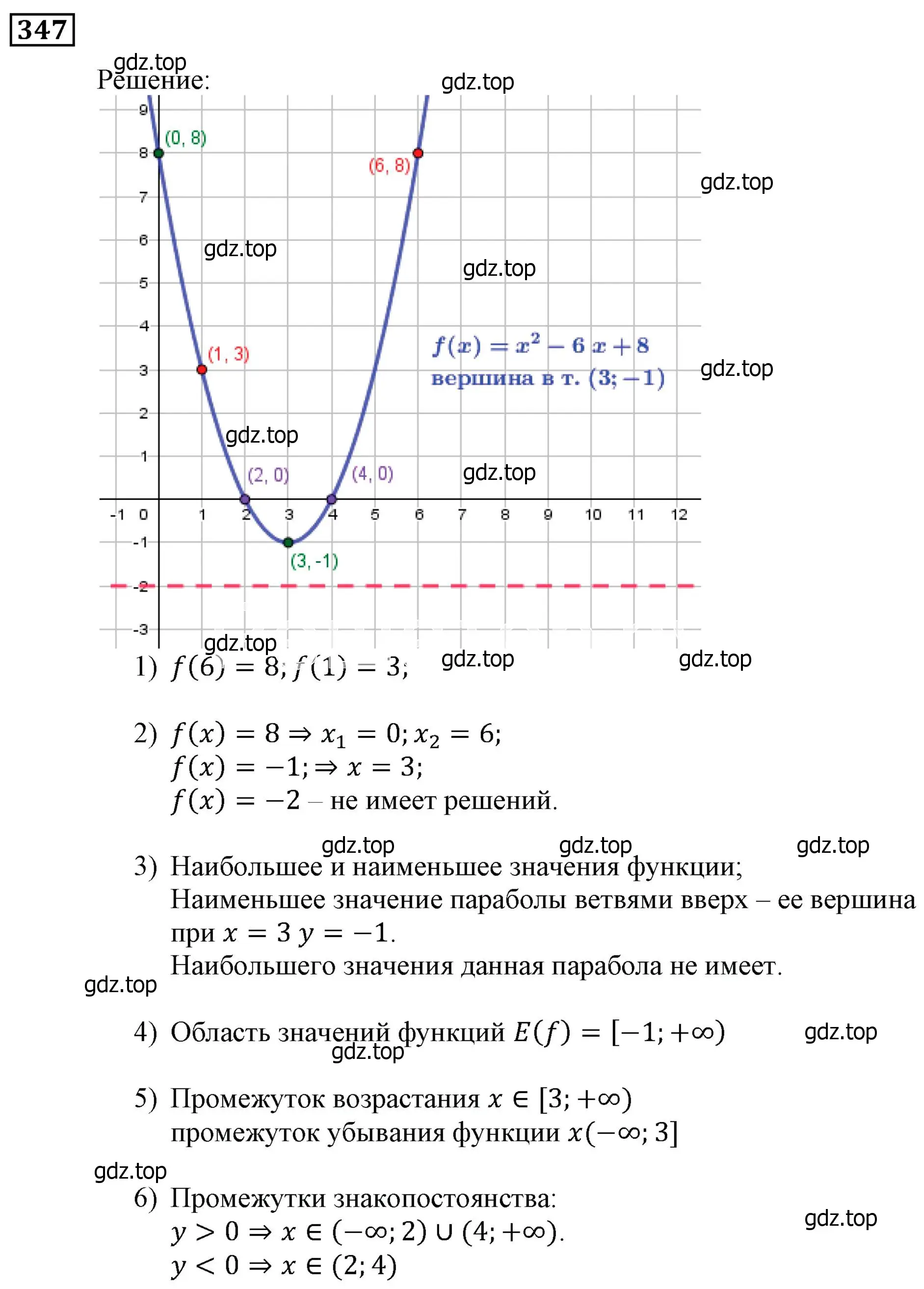 Решение 3. номер 347 (страница 98) гдз по алгебре 9 класс Мерзляк, Полонский, учебник