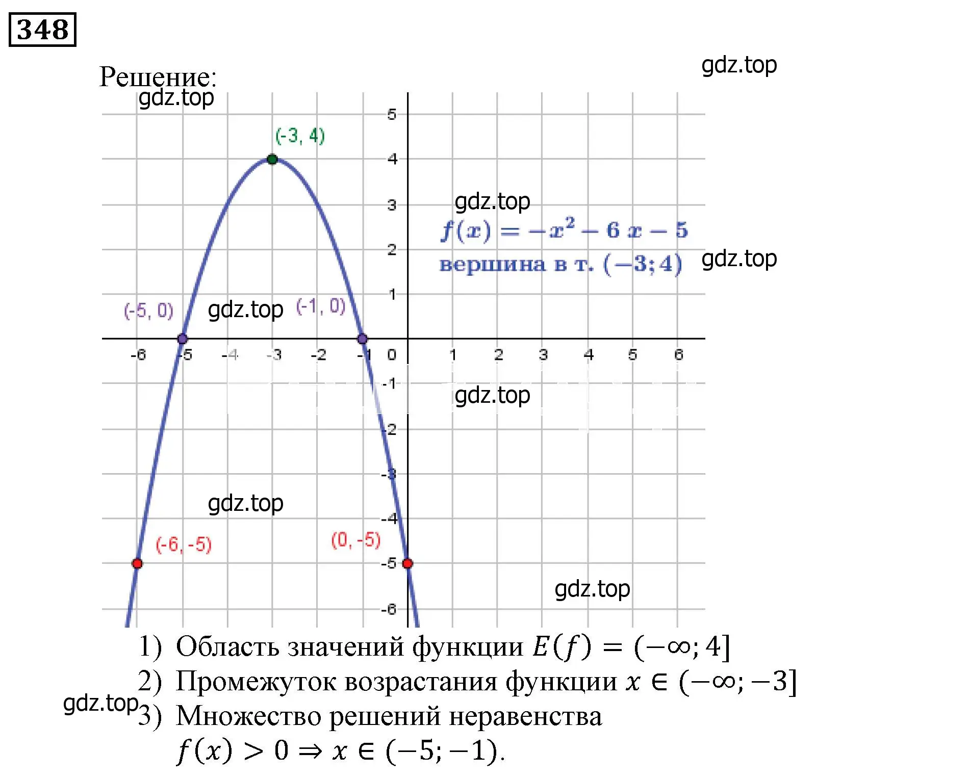 Решение 3. номер 348 (страница 98) гдз по алгебре 9 класс Мерзляк, Полонский, учебник