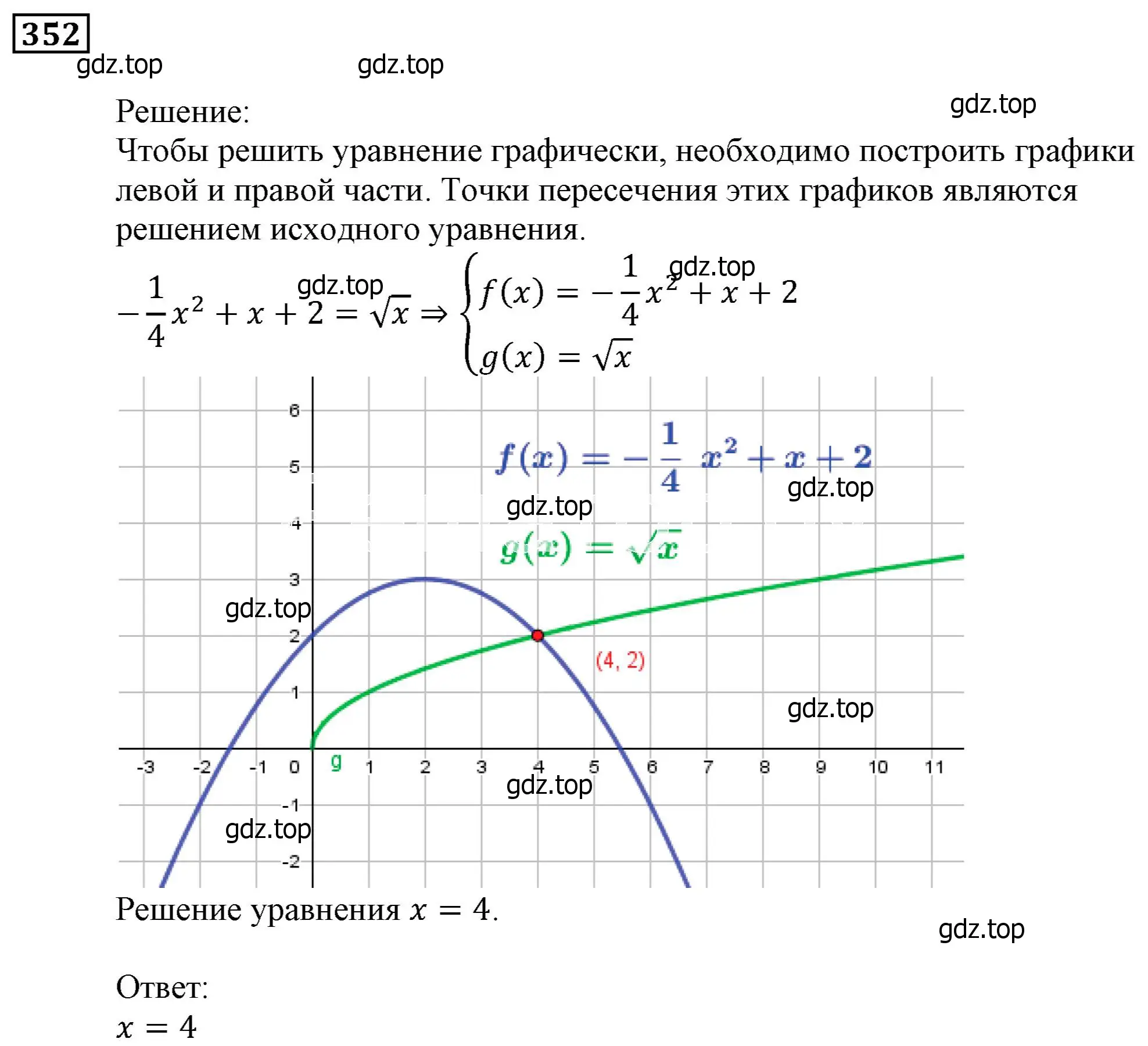 Решение 3. номер 352 (страница 99) гдз по алгебре 9 класс Мерзляк, Полонский, учебник