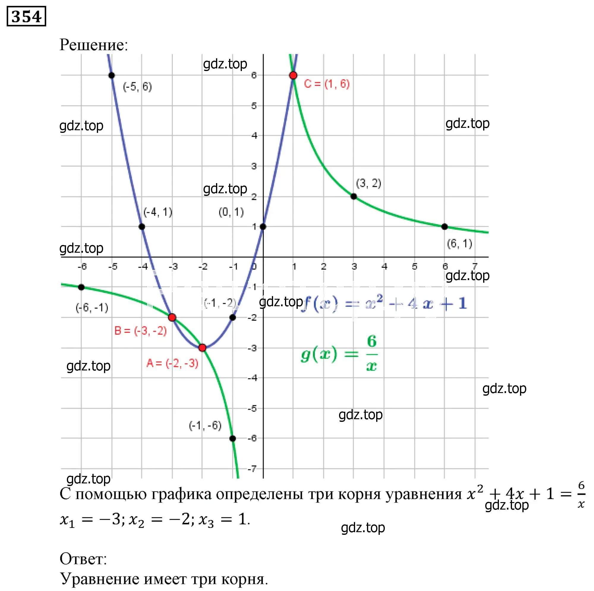 Решение 3. номер 354 (страница 99) гдз по алгебре 9 класс Мерзляк, Полонский, учебник