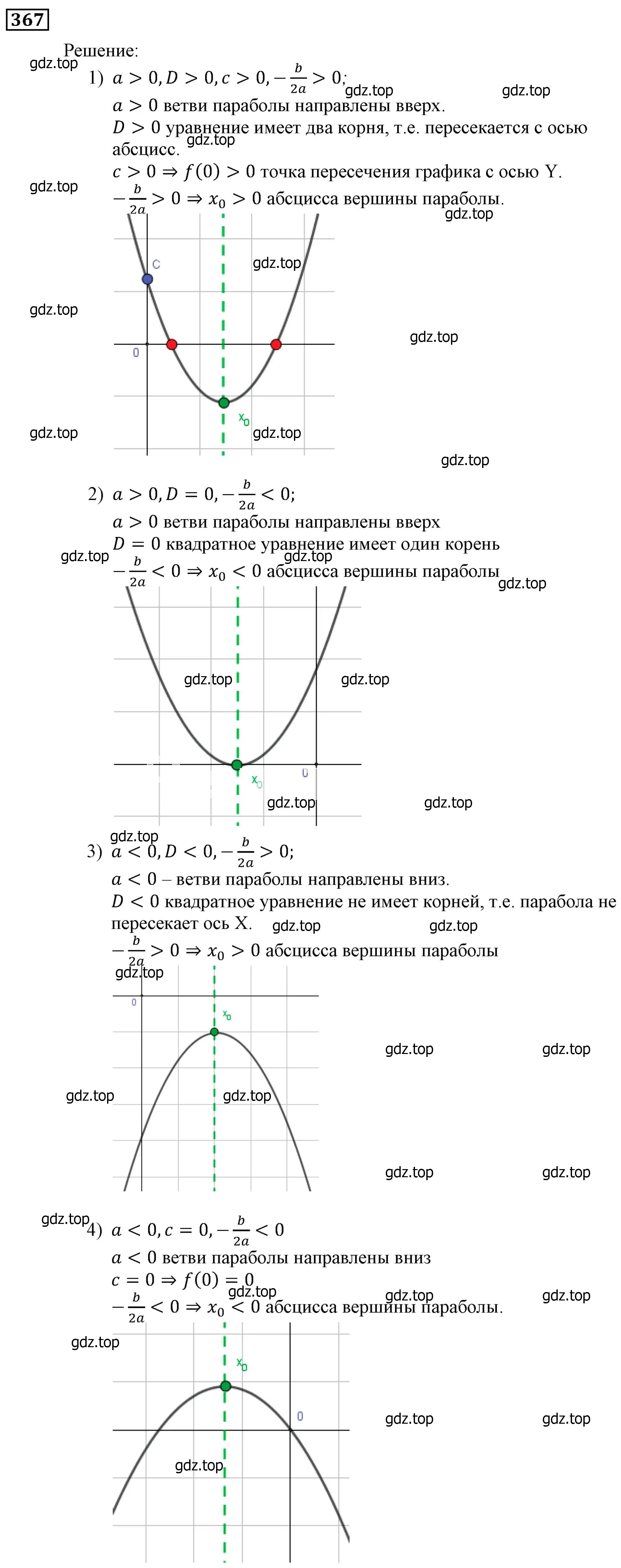 Решение 3. номер 367 (страница 100) гдз по алгебре 9 класс Мерзляк, Полонский, учебник