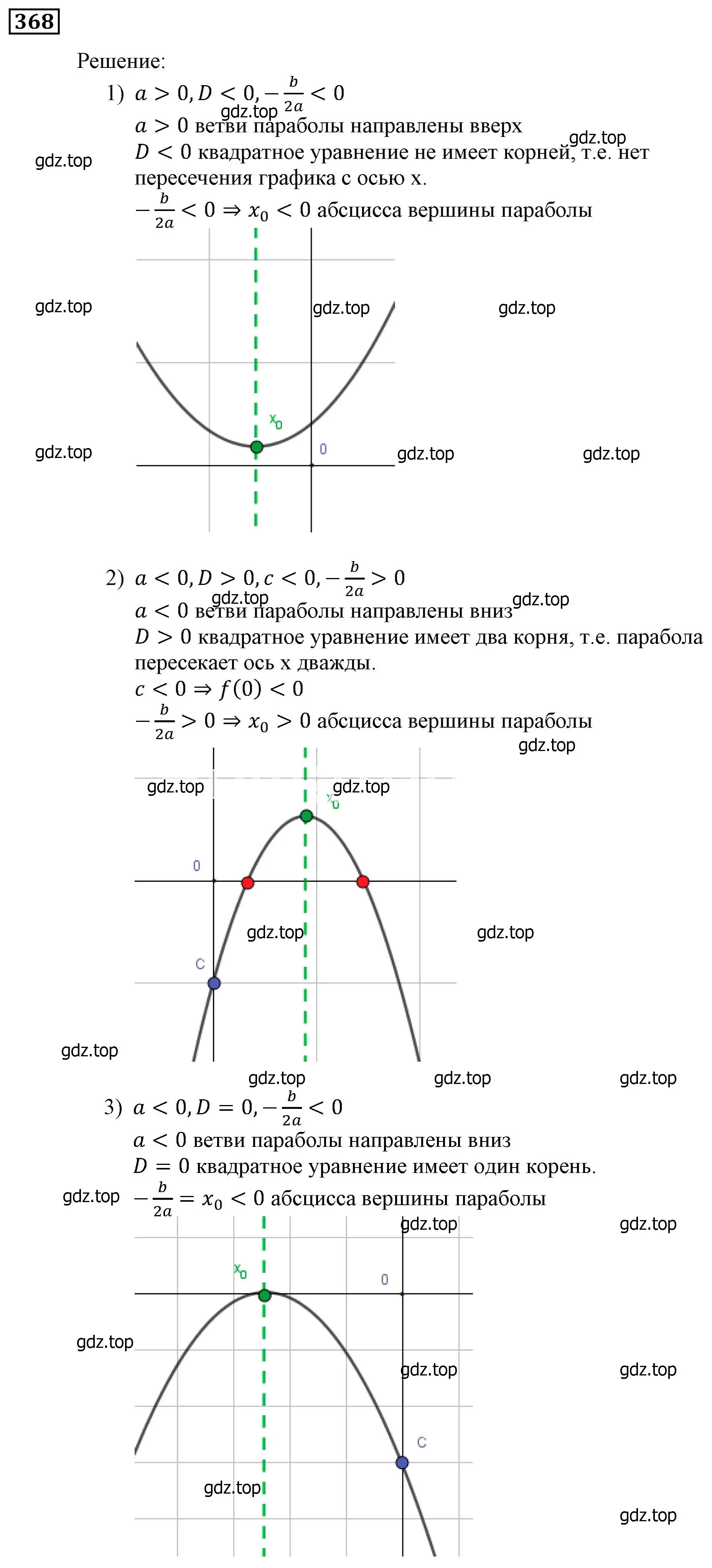 Решение 3. номер 368 (страница 100) гдз по алгебре 9 класс Мерзляк, Полонский, учебник