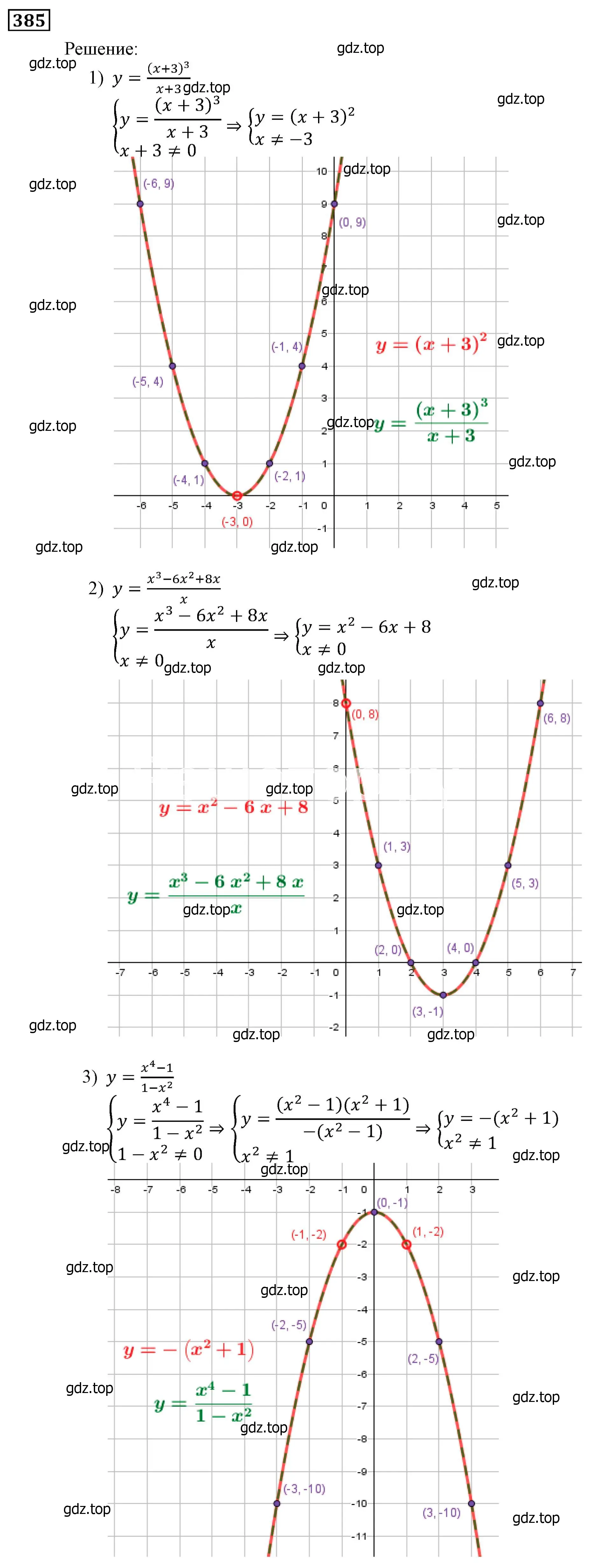 Решение 3. номер 385 (страница 102) гдз по алгебре 9 класс Мерзляк, Полонский, учебник