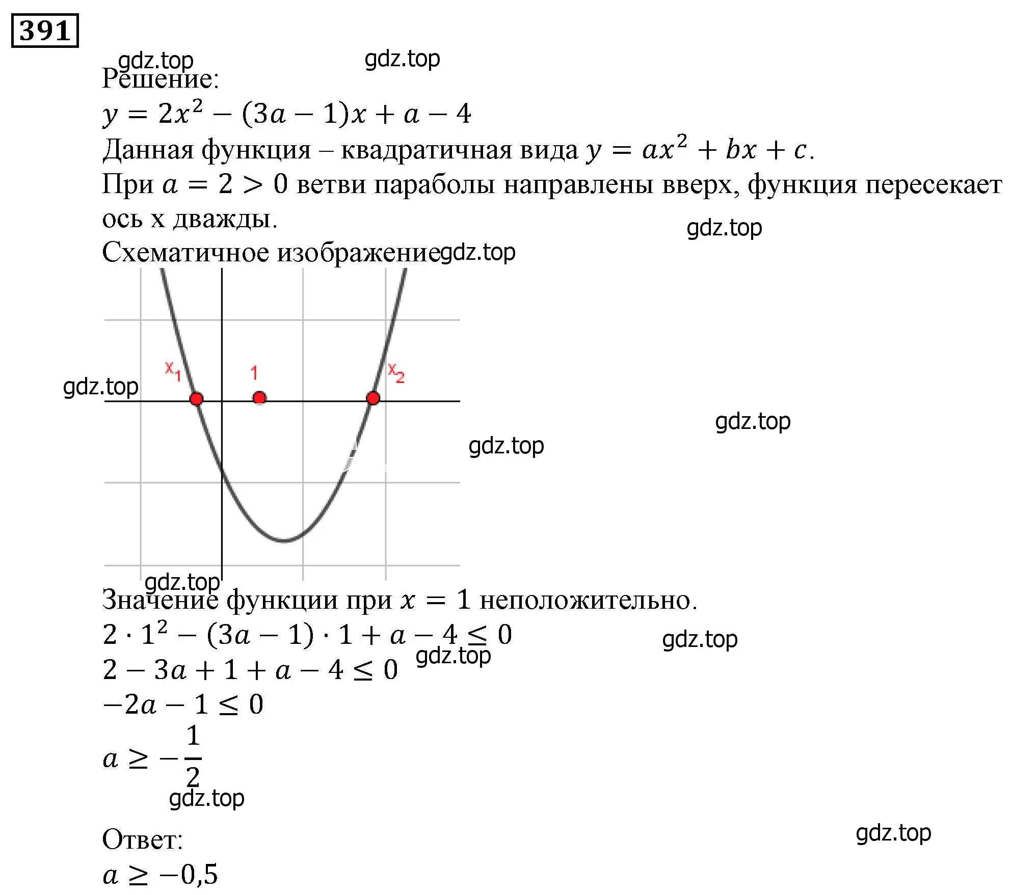 Решение 3. номер 391 (страница 102) гдз по алгебре 9 класс Мерзляк, Полонский, учебник