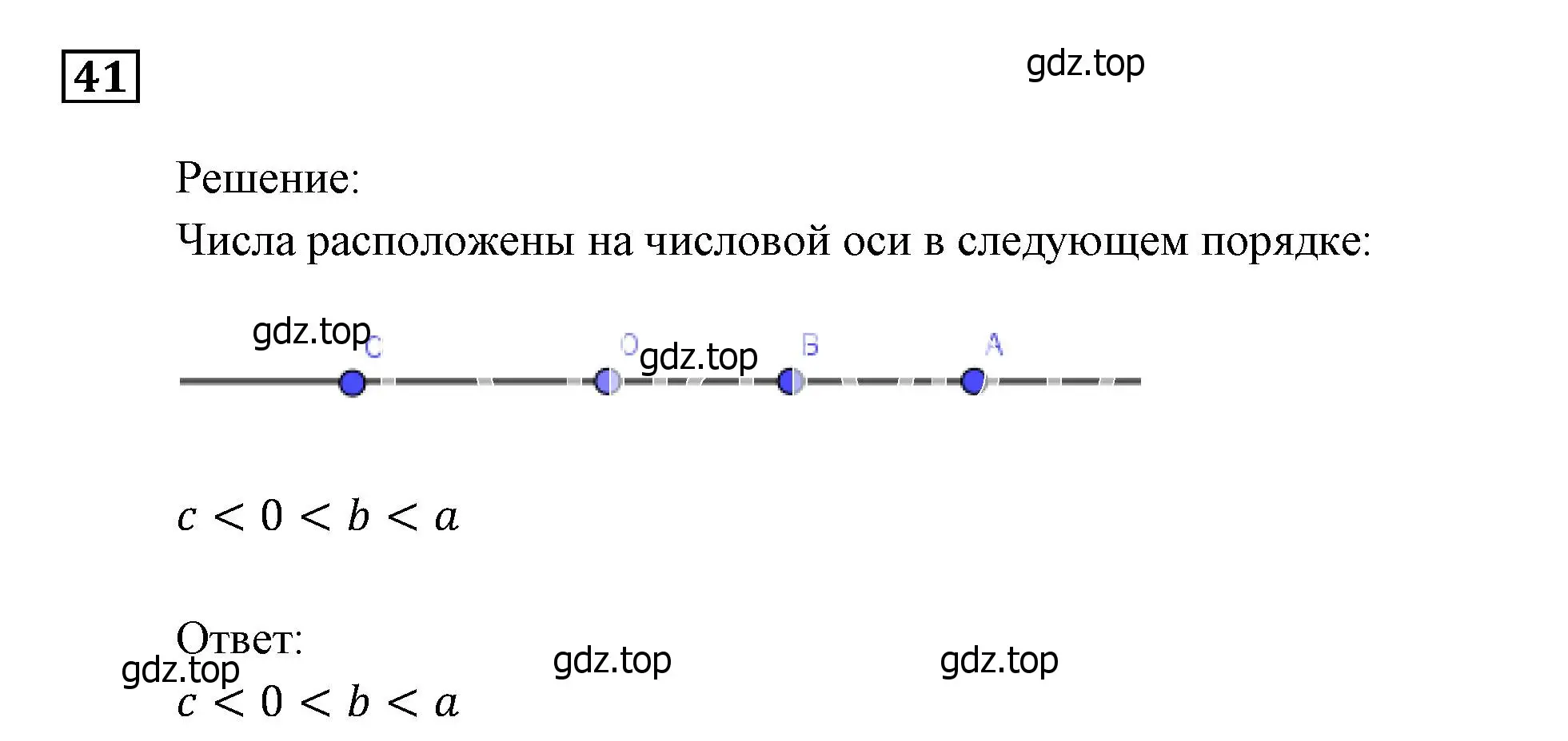 Решение 3. номер 41 (страница 14) гдз по алгебре 9 класс Мерзляк, Полонский, учебник