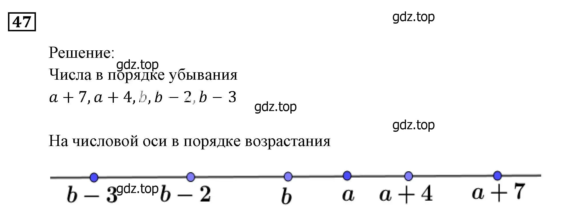 Решение 3. номер 47 (страница 15) гдз по алгебре 9 класс Мерзляк, Полонский, учебник