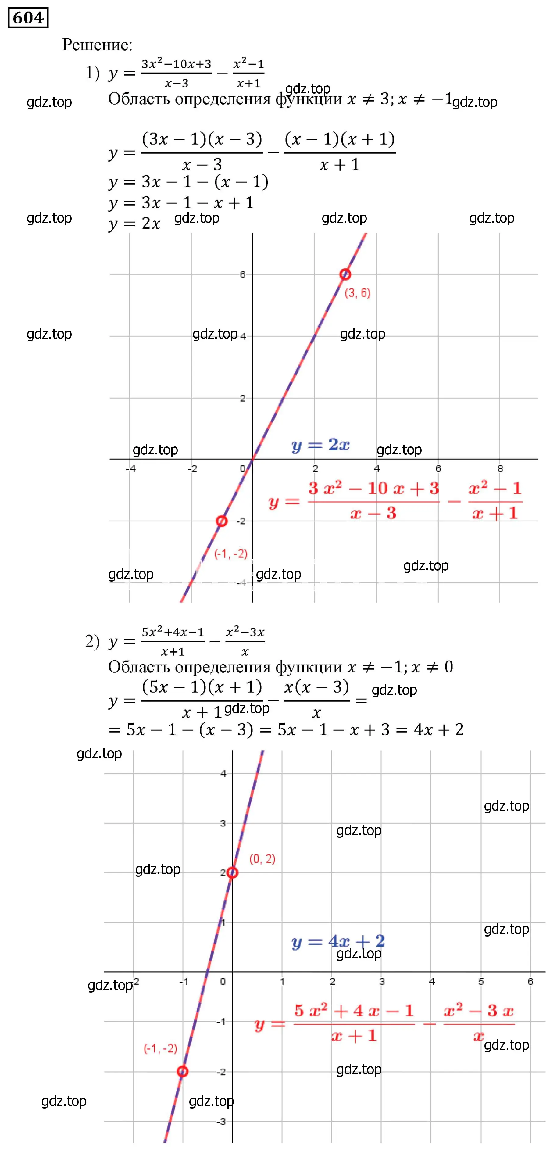 Решение 3. номер 604 (страница 161) гдз по алгебре 9 класс Мерзляк, Полонский, учебник