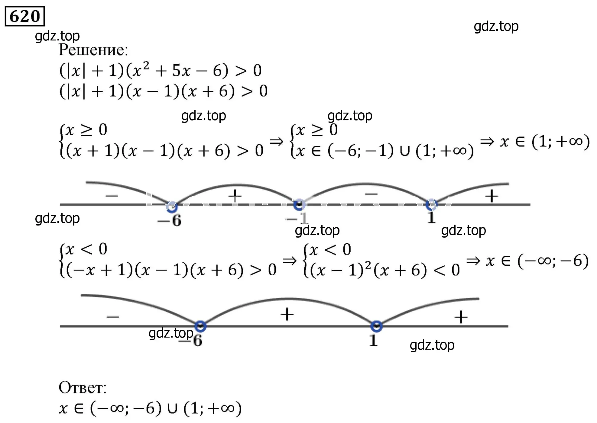 Решение 3. номер 620 (страница 171) гдз по алгебре 9 класс Мерзляк, Полонский, учебник
