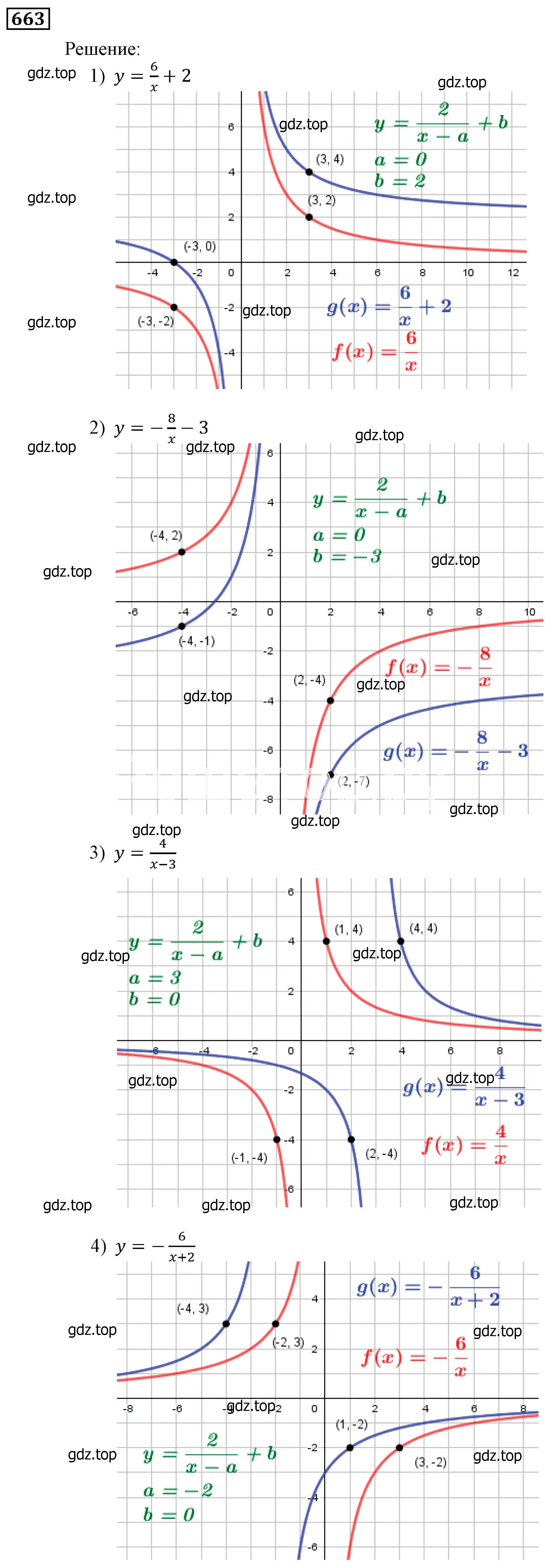 Решение 3. номер 663 (страница 180) гдз по алгебре 9 класс Мерзляк, Полонский, учебник