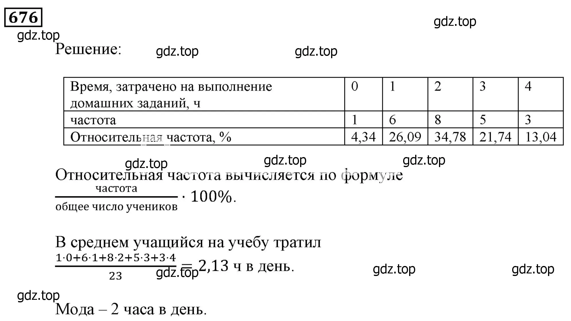 Решение 3. номер 676 (страница 195) гдз по алгебре 9 класс Мерзляк, Полонский, учебник