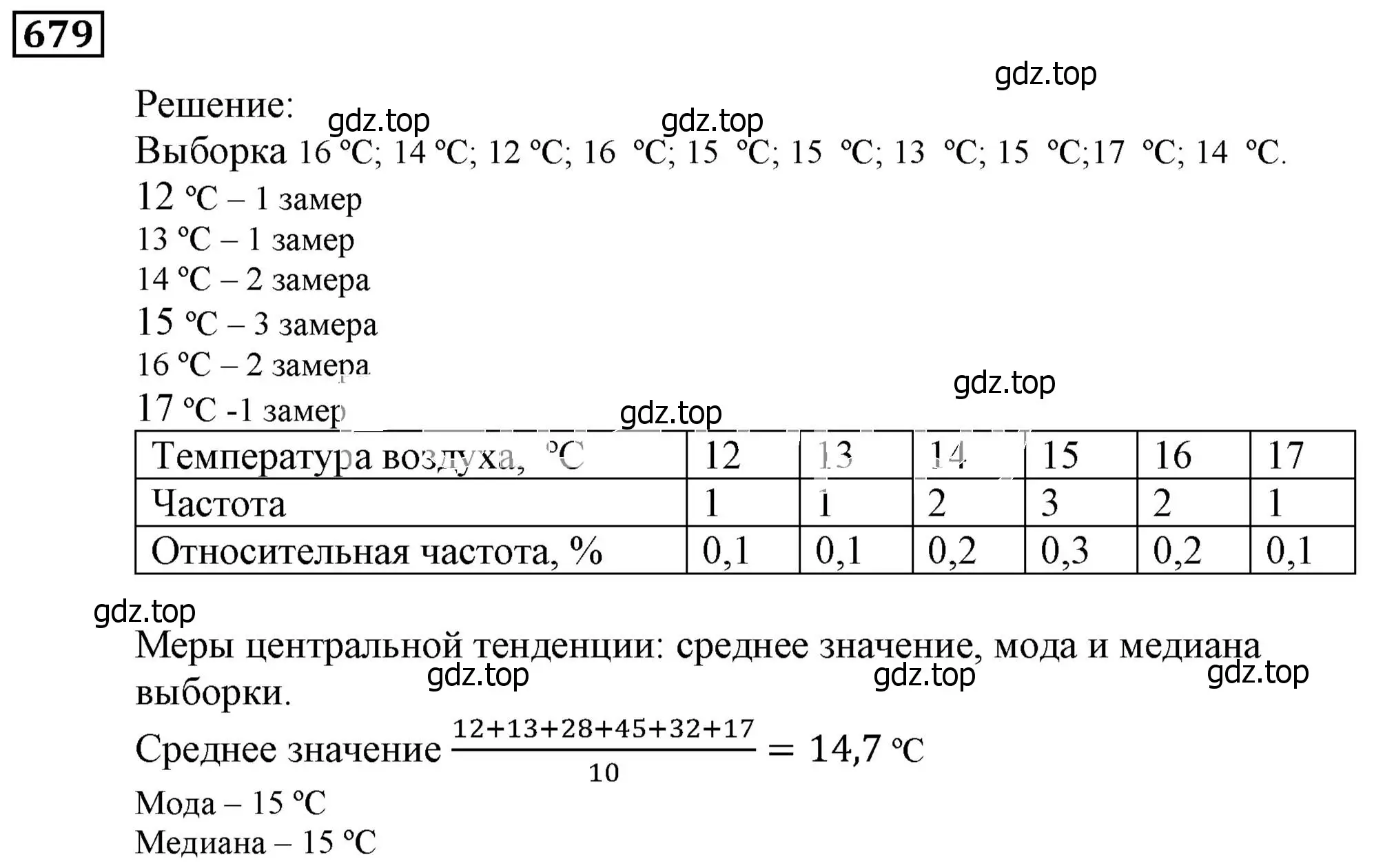 Решение 3. номер 679 (страница 196) гдз по алгебре 9 класс Мерзляк, Полонский, учебник