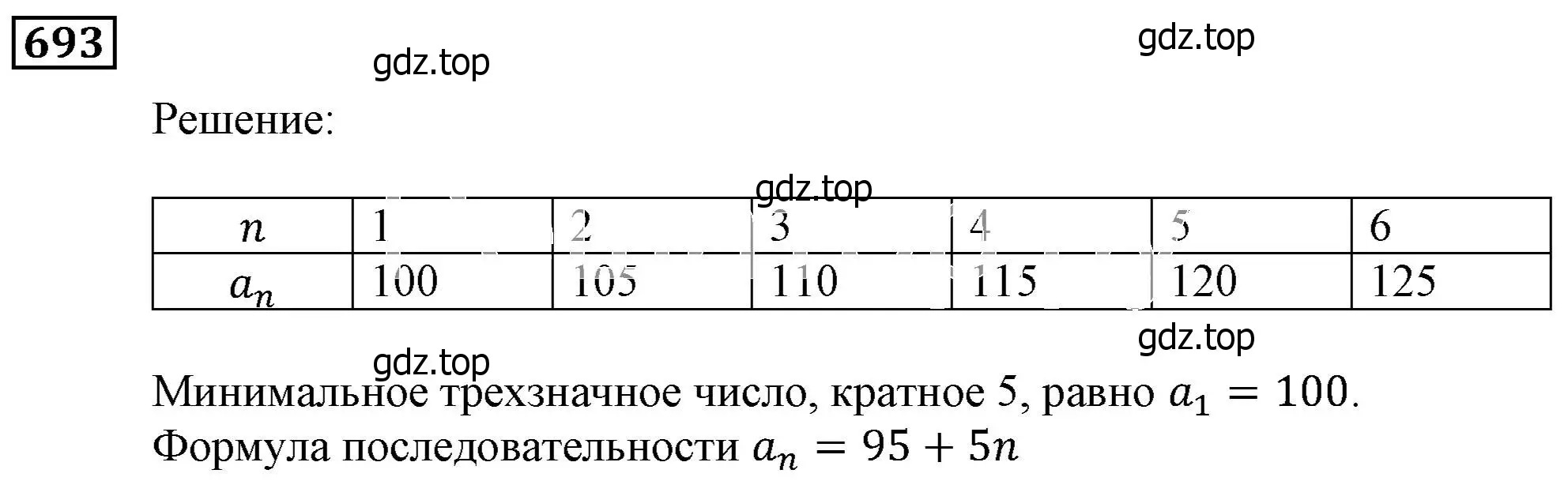 Решение 3. номер 693 (страница 212) гдз по алгебре 9 класс Мерзляк, Полонский, учебник