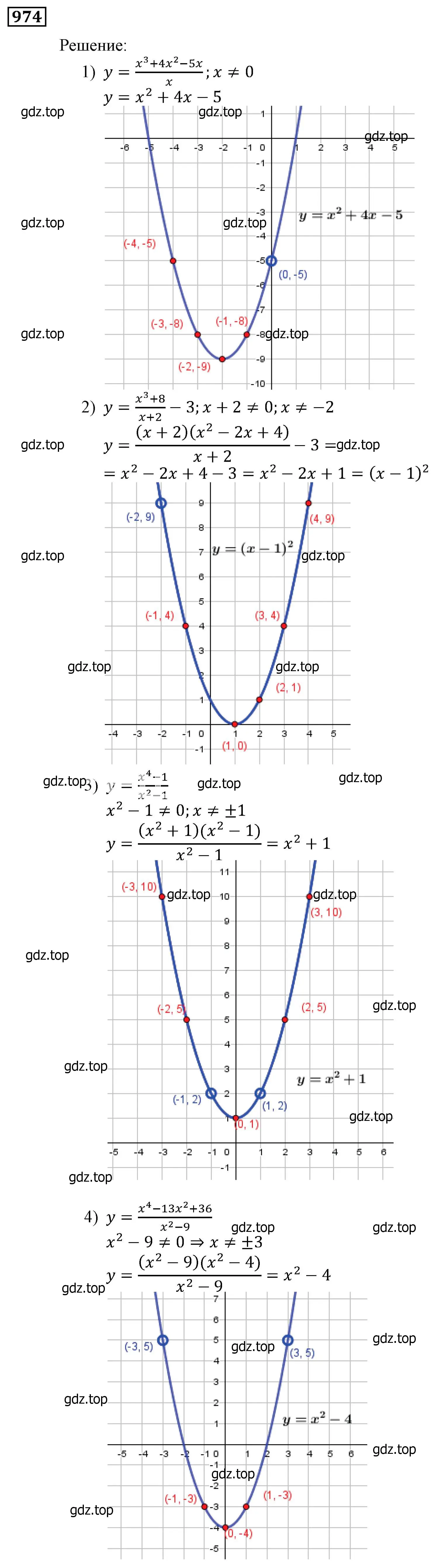 Решение 3. номер 974 (страница 274) гдз по алгебре 9 класс Мерзляк, Полонский, учебник