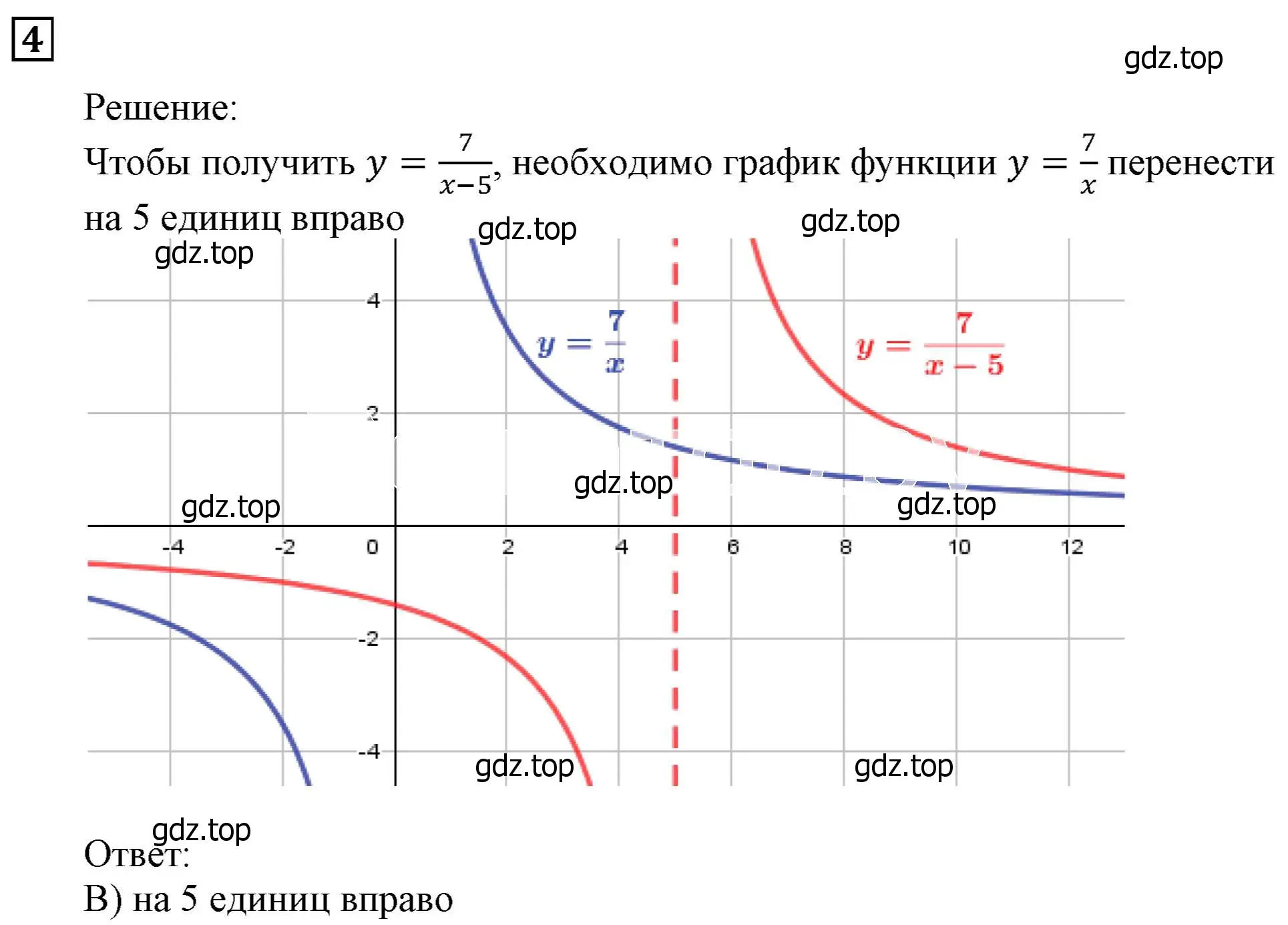 Решение 3. номер 4 (страница 110) гдз по алгебре 9 класс Мерзляк, Полонский, учебник