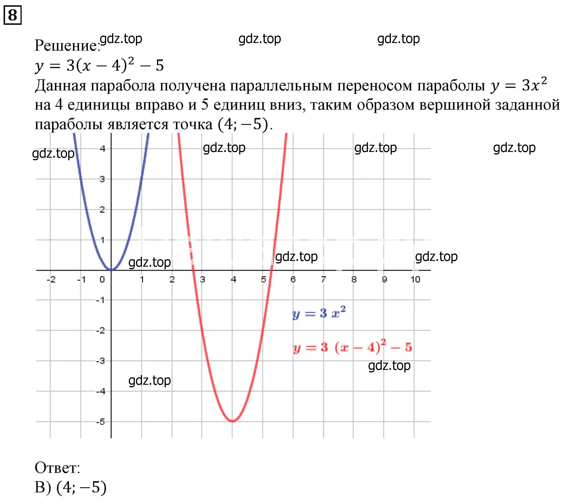 Решение 3. номер 8 (страница 111) гдз по алгебре 9 класс Мерзляк, Полонский, учебник