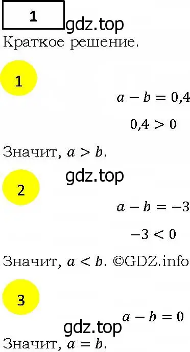 Решение 4. номер 1 (страница 8) гдз по алгебре 9 класс Мерзляк, Полонский, учебник