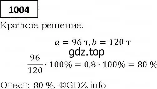 Решение 4. номер 1004 (страница 278) гдз по алгебре 9 класс Мерзляк, Полонский, учебник