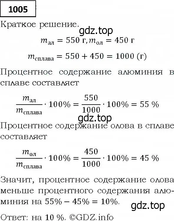 Решение 4. номер 1005 (страница 278) гдз по алгебре 9 класс Мерзляк, Полонский, учебник