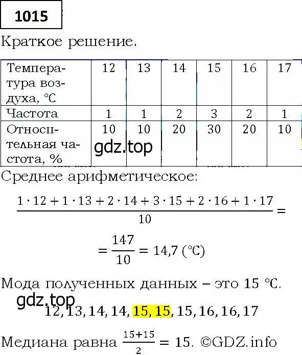 Решение 4. номер 1015 (страница 279) гдз по алгебре 9 класс Мерзляк, Полонский, учебник