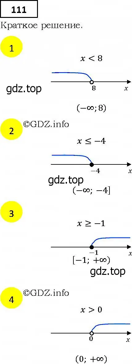 Решение 4. номер 111 (страница 34) гдз по алгебре 9 класс Мерзляк, Полонский, учебник