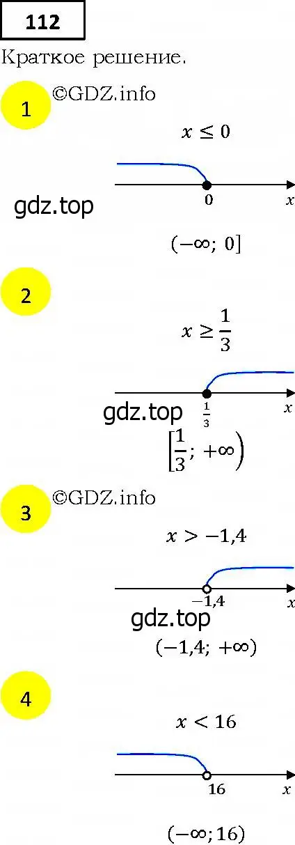 Решение 4. номер 112 (страница 34) гдз по алгебре 9 класс Мерзляк, Полонский, учебник