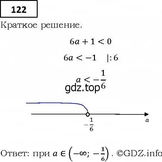 Решение 4. номер 122 (страница 35) гдз по алгебре 9 класс Мерзляк, Полонский, учебник