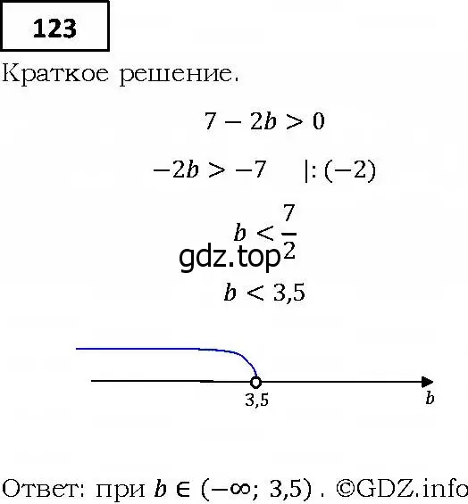 Решение 4. номер 123 (страница 35) гдз по алгебре 9 класс Мерзляк, Полонский, учебник