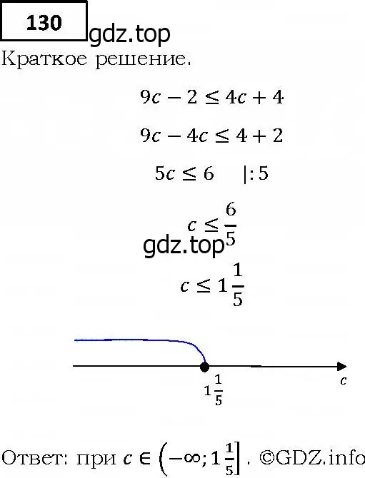 Решение 4. номер 130 (страница 36) гдз по алгебре 9 класс Мерзляк, Полонский, учебник