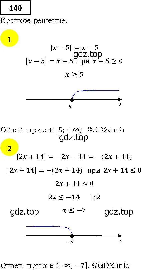 Решение 4. номер 140 (страница 37) гдз по алгебре 9 класс Мерзляк, Полонский, учебник
