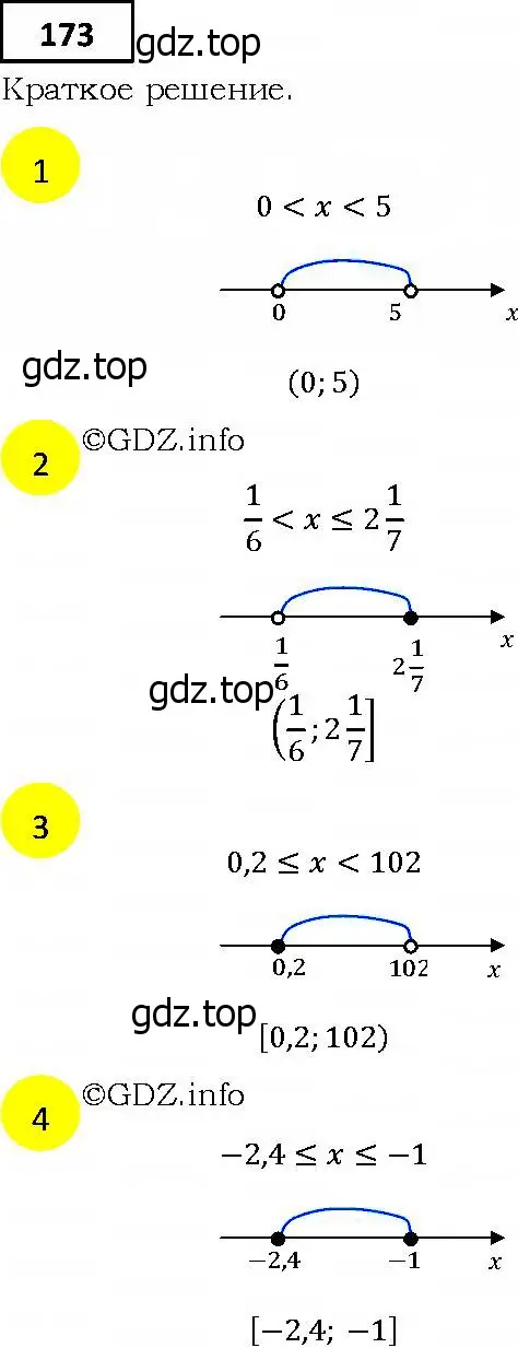 Решение 4. номер 173 (страница 44) гдз по алгебре 9 класс Мерзляк, Полонский, учебник
