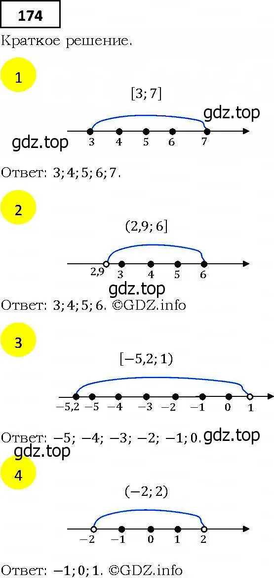Решение 4. номер 174 (страница 44) гдз по алгебре 9 класс Мерзляк, Полонский, учебник