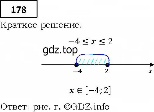 Решение 4. номер 178 (страница 45) гдз по алгебре 9 класс Мерзляк, Полонский, учебник