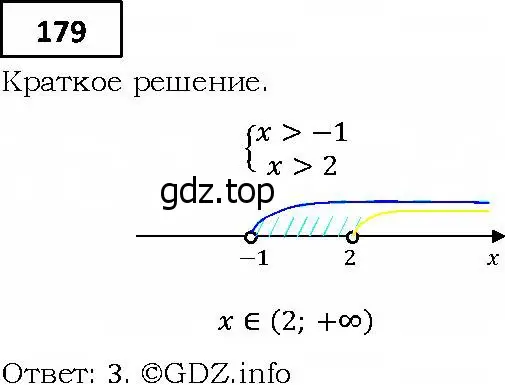 Решение 4. номер 179 (страница 45) гдз по алгебре 9 класс Мерзляк, Полонский, учебник