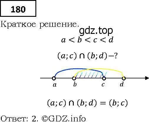 Решение 4. номер 180 (страница 45) гдз по алгебре 9 класс Мерзляк, Полонский, учебник