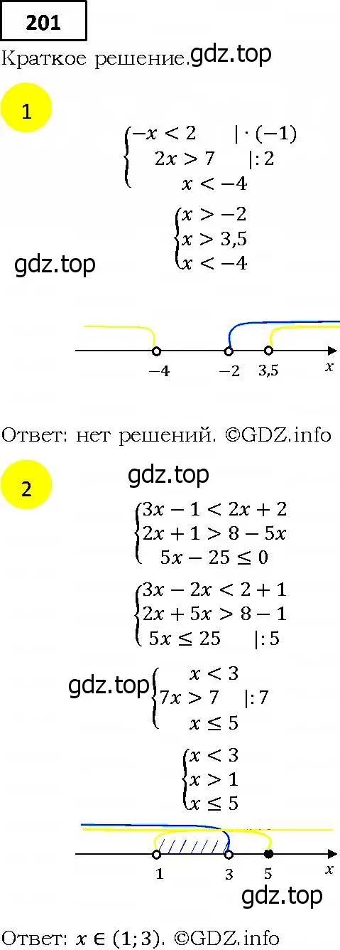 Решение 4. номер 201 (страница 48) гдз по алгебре 9 класс Мерзляк, Полонский, учебник