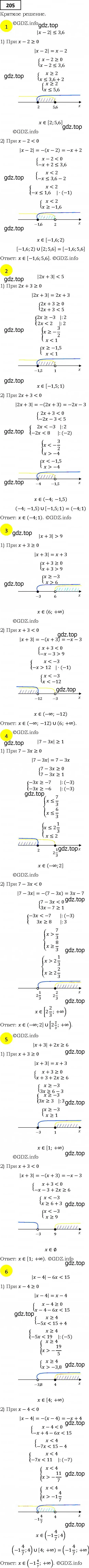 Решение 4. номер 205 (страница 49) гдз по алгебре 9 класс Мерзляк, Полонский, учебник