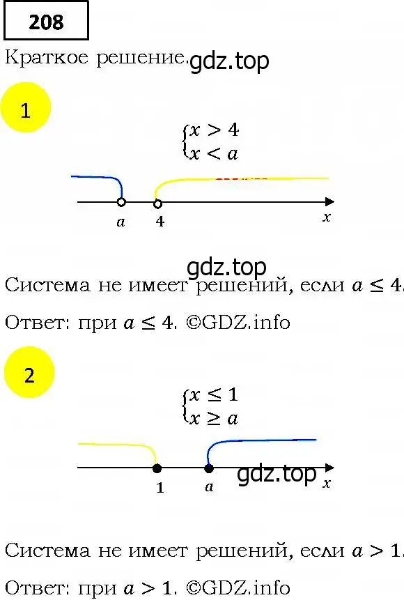 Решение 4. номер 208 (страница 49) гдз по алгебре 9 класс Мерзляк, Полонский, учебник